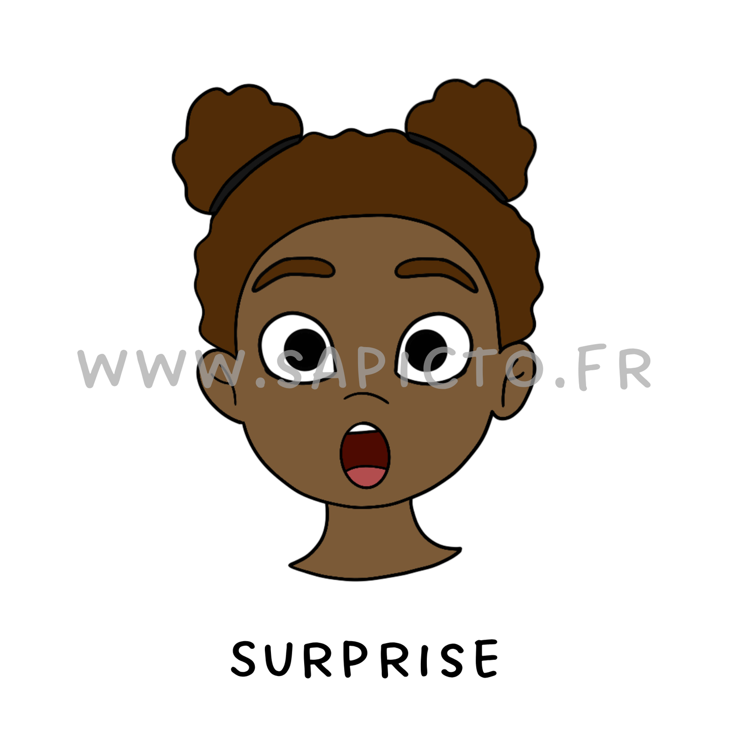 Surprise
