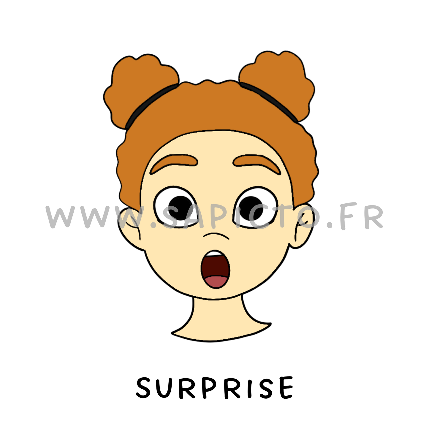 Surprise
