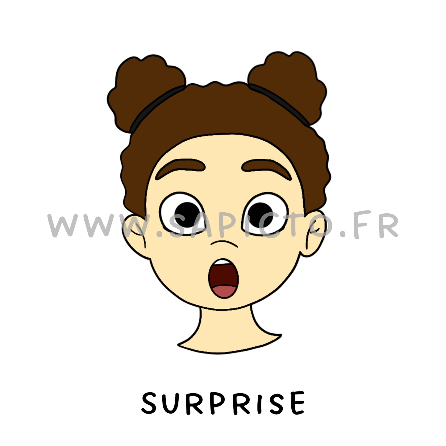 Surprise