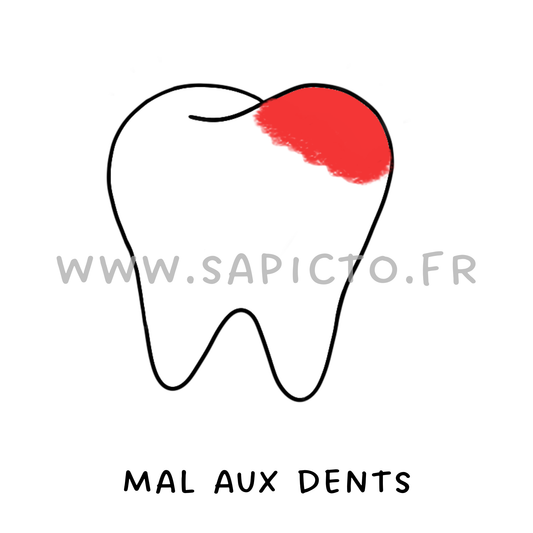 Mal aux dents